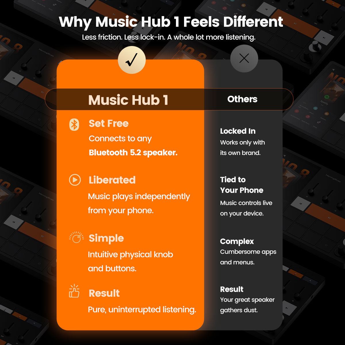 MorningBlues Music Hub 1