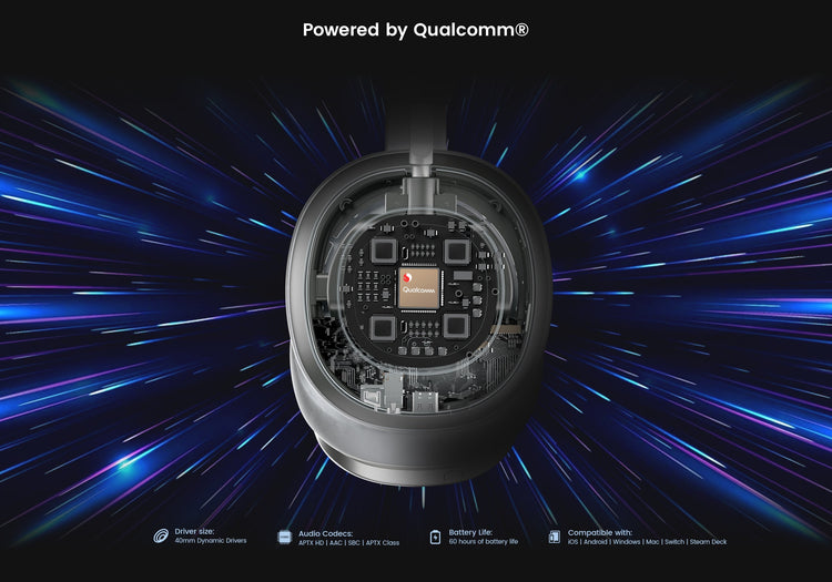 High-fidelity 40mm drivers and APTX HD codec support
